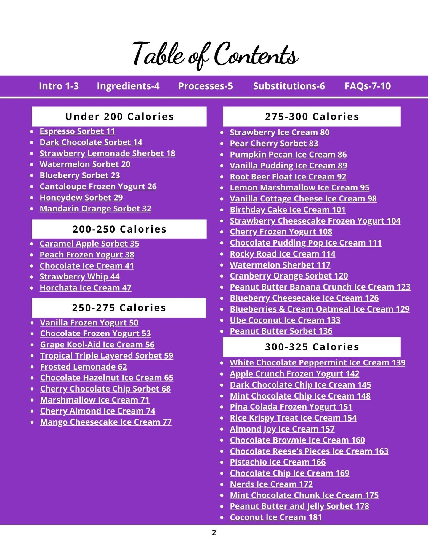 57 Low Calorie Ninja Creami Recipes-Digital Download