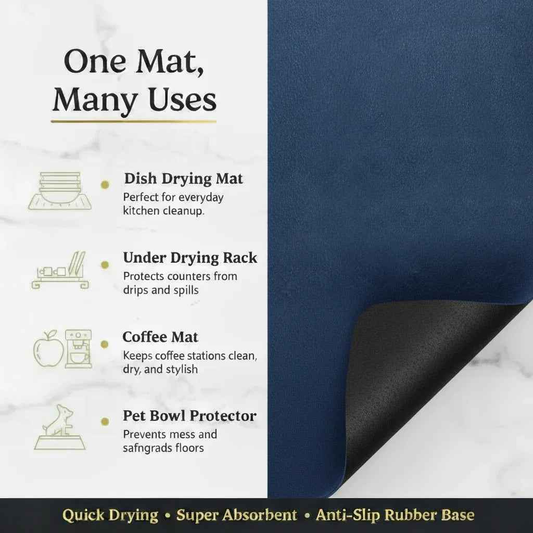 Navy Dish Drying Mat — Super Absorbent, Non-Slip | Strabella
