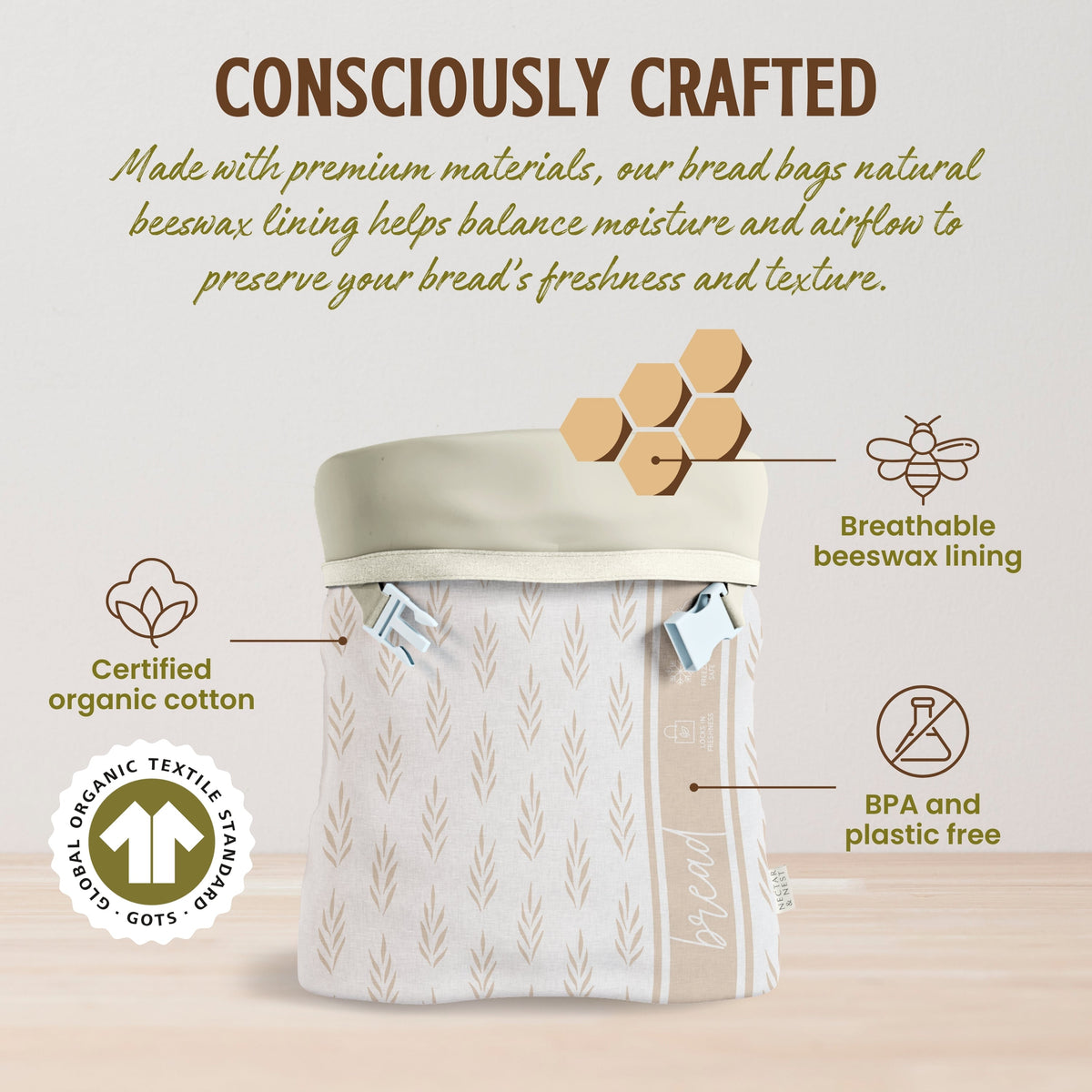 Reusable Beeswax Bread Bags for Homemade Bread & Sourdough