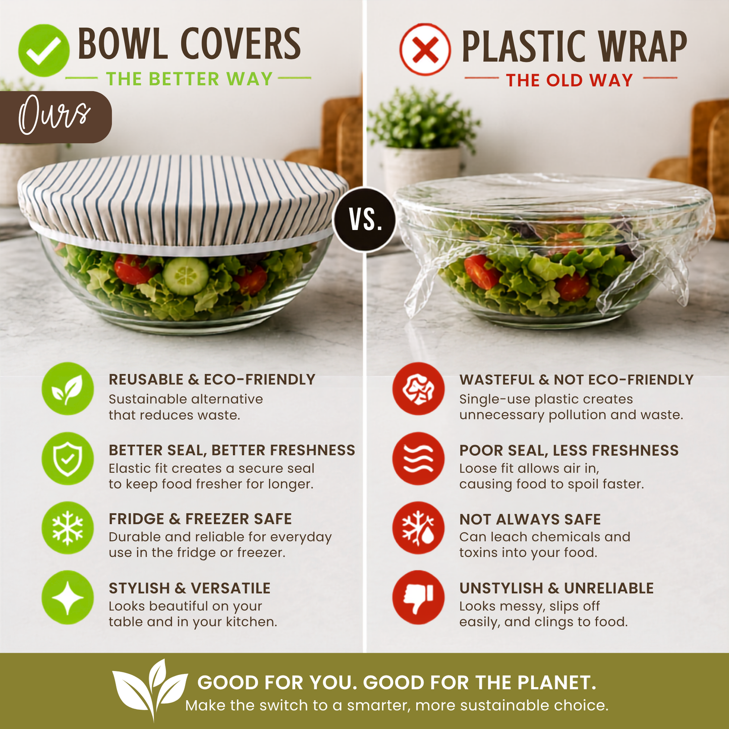 Reusable Beeswax Bowl Covers for Bread Proofing, XL-12"