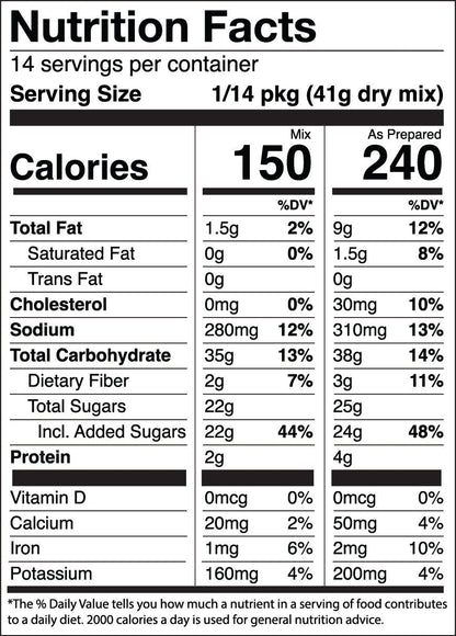 Chocolate Cake Mix
