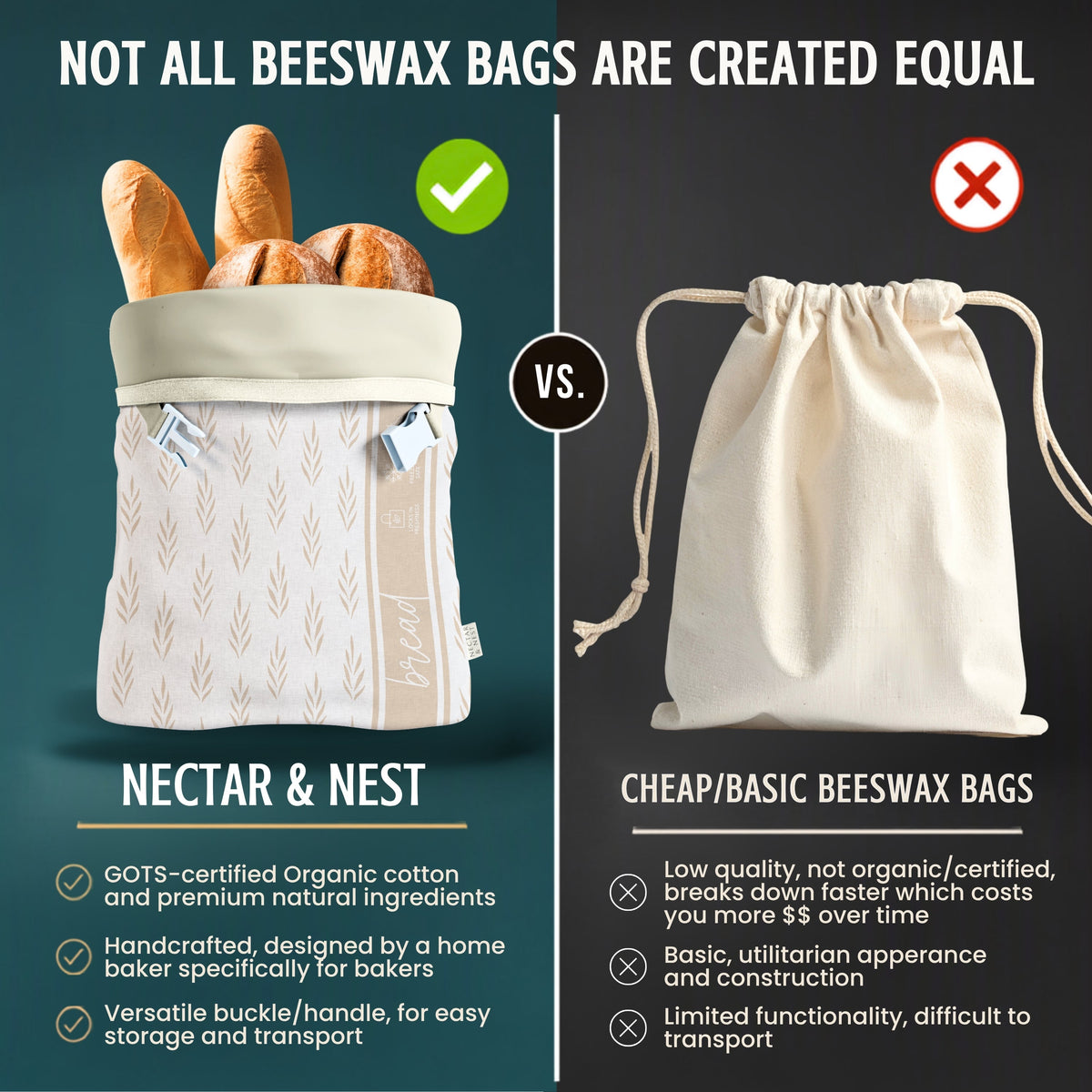 Reusable Beeswax Bread Bags for Homemade Bread & Sourdough