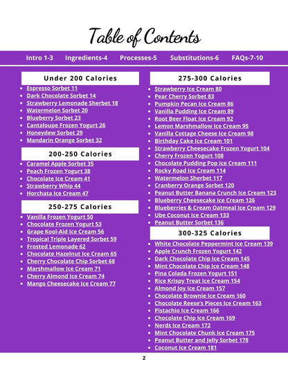 57 Low Calorie Ninja Creami Recipes-Digital Download