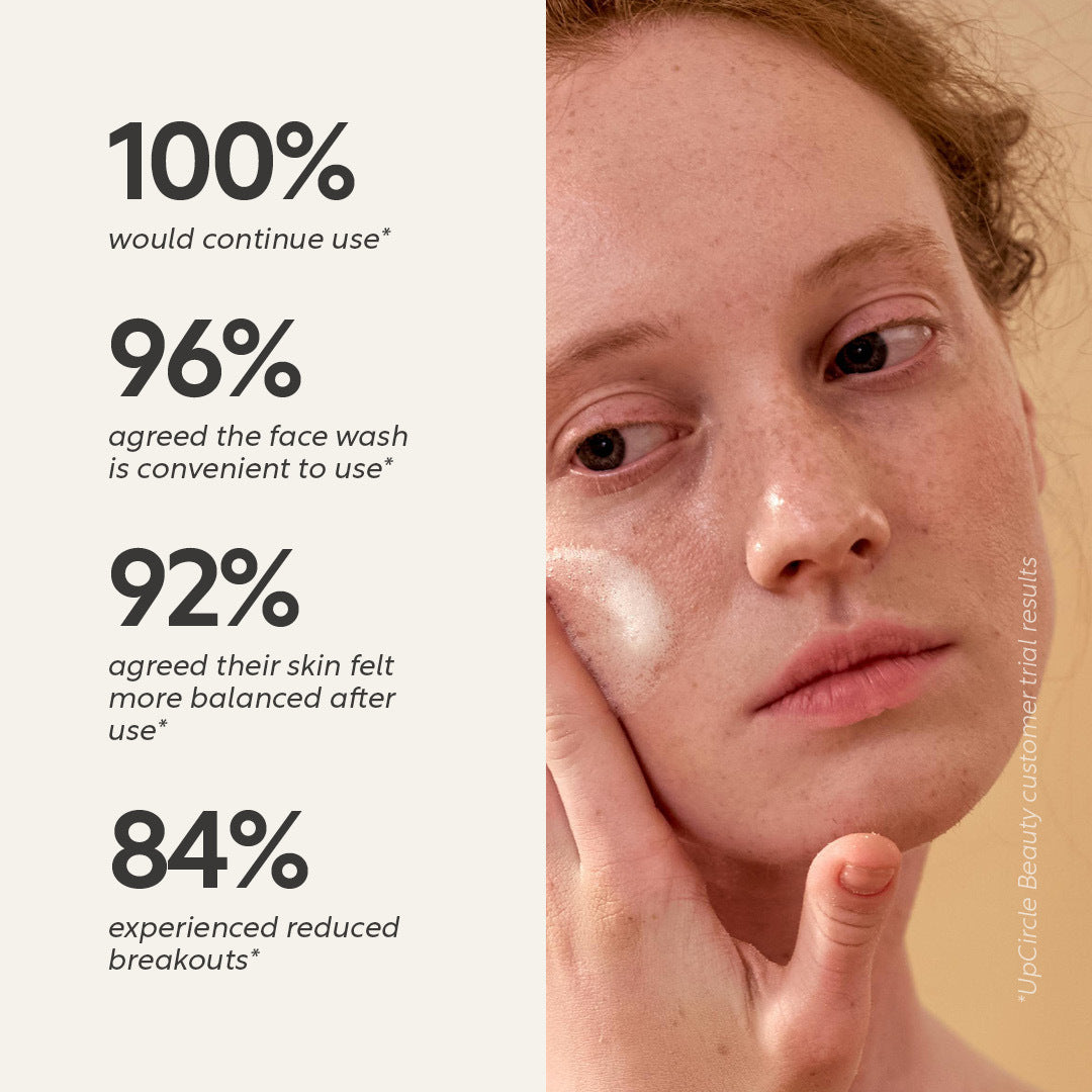 Powder To Foam Face Wash with Willow Bark + Papaya Enzymes