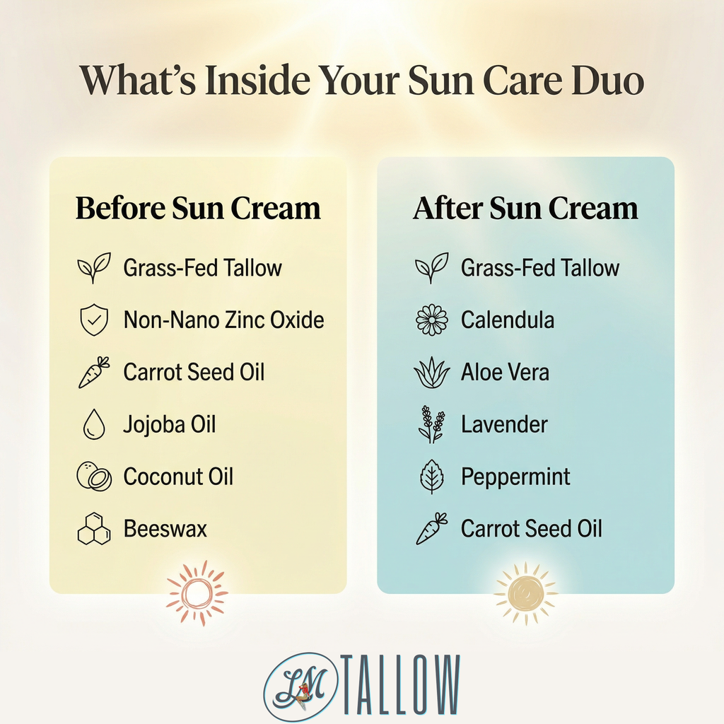 Tallow Sun Care Duo - Natural Before & After Sun Cream Gift Set with Zinc Oxide