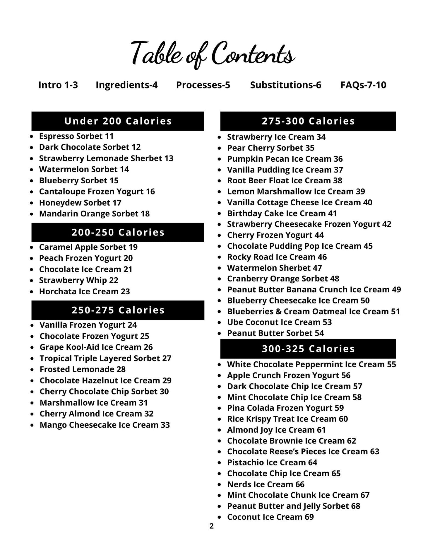 57 Low Calorie Ninja Creami Recipes-Print at Home Download