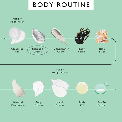 Shampoo Crème with Pink Berry Extract