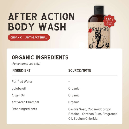 After Action Body Wash