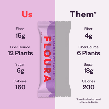 Floura Daily Fiber Bars