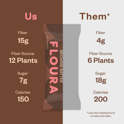 Floura Daily Fiber Bars