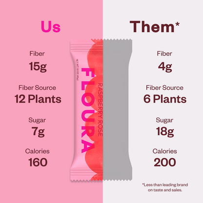 Floura Daily Fiber Bars