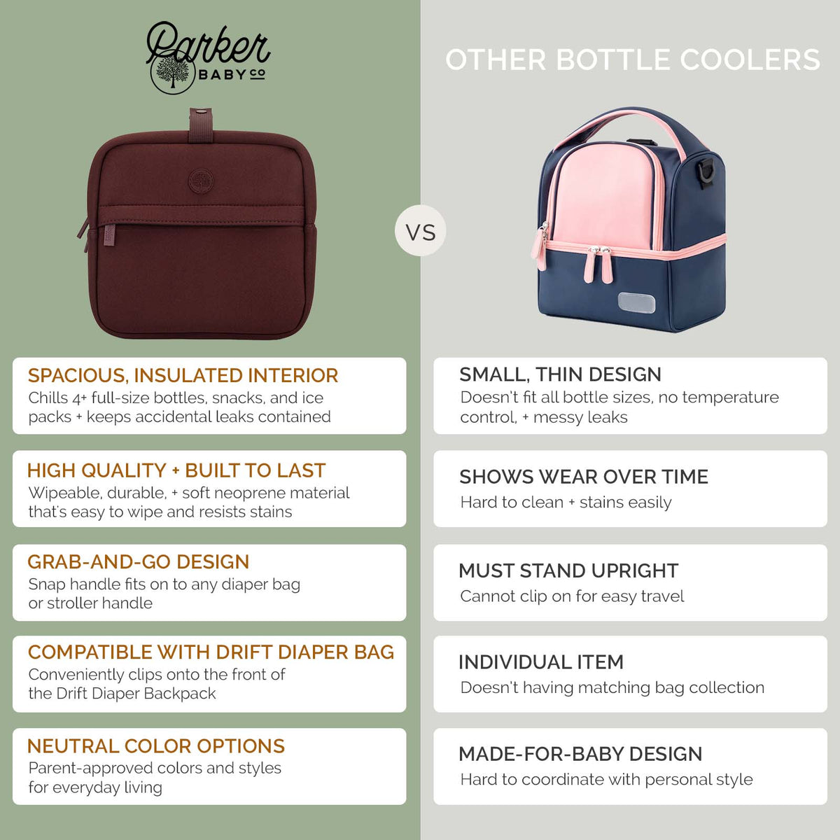 Drift Neoprene Bottle Cooler
